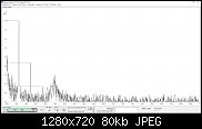 Нажмите на изображение для увеличения. 

Название:	5_Спектр 1,2 кГц при Р=3 Вт.jpg 
Просмотров:	9 
Размер:	80.1 Кб 
ID:	3662