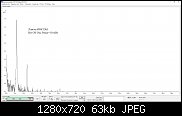 Нажмите на изображение для увеличения. 

Название:	Спектр макета на 6Н6П №1_Rн=20 Ом, Рвых=10 мВт.jpg 
Просмотров:	16 
Размер:	62.8 Кб 
ID:	2008