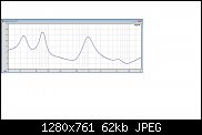 Seas Swans impedance 2.jpg