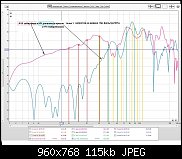 АЧХ сабвуфера и &#.jpg