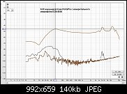     . 

:	  Koss PortaPro c   ECM-8000.jpg 
:	5 
:	139.5  
ID:	6686