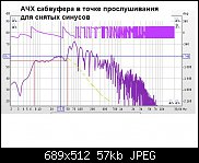     . 

:	АЧХ саб для сину&#.jpg 
:	4 
:	56.6  
ID:	4271