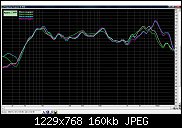     . 

:	АЧХ 25 гдш-12д в коло&#1.jpg 
:	3 
:	159.9  
ID:	2620