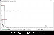 Нажмите на изображение для увеличения. 

Название:	Спектр 1 кГц.jpg 
Просмотров:	4 
Размер:	63.5 Кб 
ID:	3718