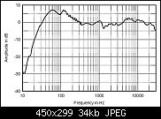     . 

:	SFSfig3.jpg 
:	23 
:	34.1  
ID:	96