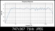     . 

:	Merge of Sum of Sum of Bass_L_NF and BASS_H_NF and MID_NF and FAR_88.jpg 
:	36 
:	70.6  
ID:	447