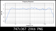     . 

:	Полная АЧХ.png 
:	54 
:	20.4  
ID:	85